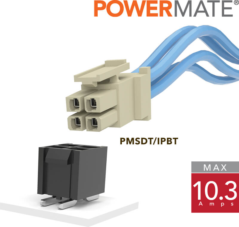 0,165"-Raster Power Mate®