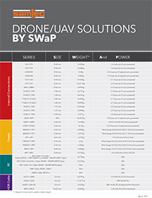 Drohnen/UAV SWaP-Chart