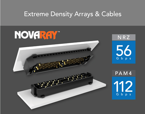 Extrem kompakte Arrays und Kabel