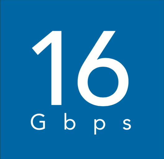 16 Gbps